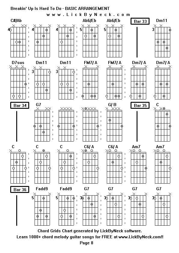 Chord Grids Chart of chord melody fingerstyle guitar song-Breakin' Up Is Hard To Do - BASIC ARRANGEMENT,generated by LickByNeck software.